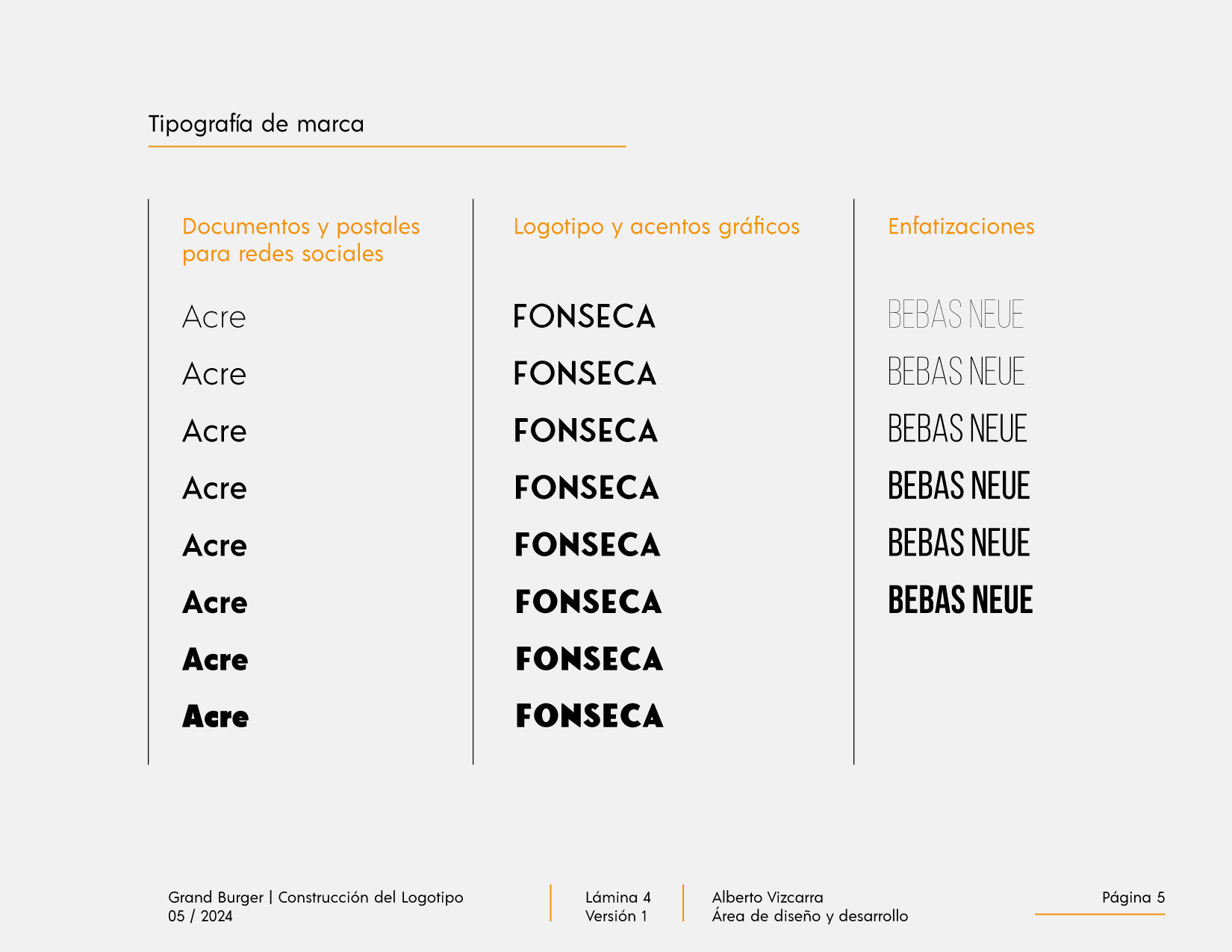 Identidad de marca Grand Burger Morelia